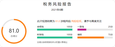 深化業財稅融合，防范稅務風險