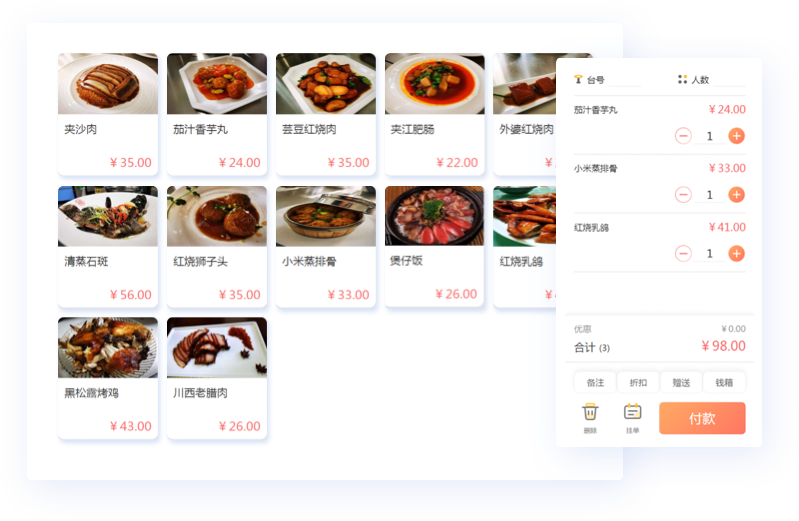 智能點餐與收銀